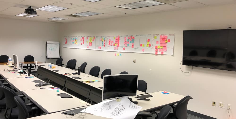 Full On Consulting SAP HR HCM Project